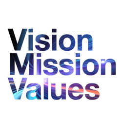 Mission Vision Values